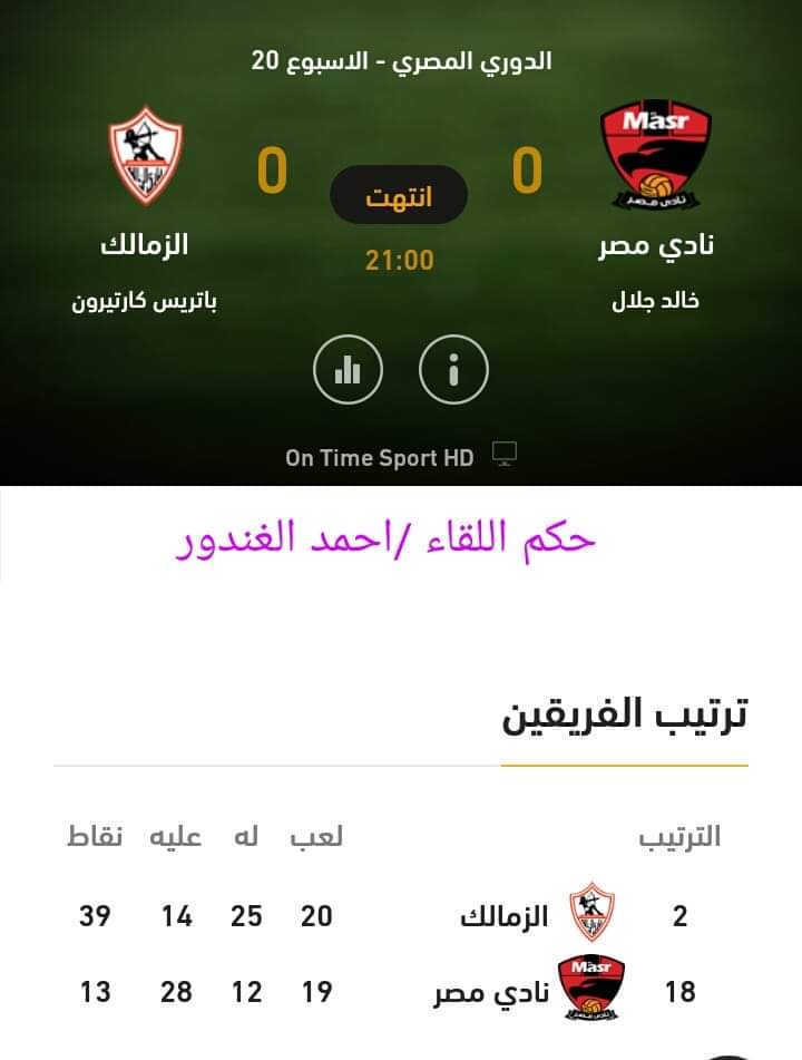 الزمالك يفشل  بالفوز على  اف سي مصر  ذهاباً وإياباً بالدوري الممتاز هذا الموسم  ونتائج  باقي مباريات اليوم  فوز حرس الحدود والمقاصة