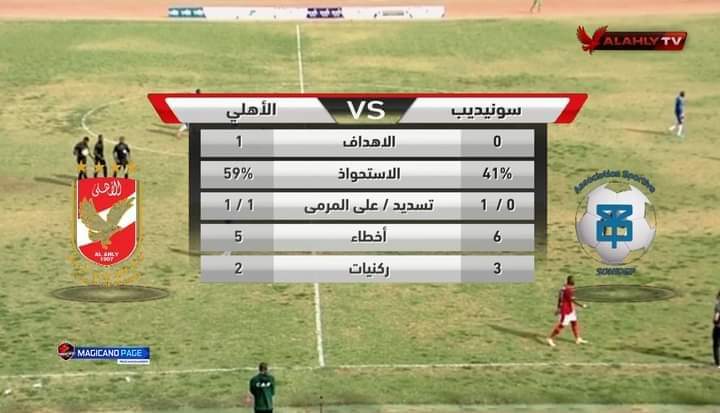 الأهلي يستهل مشواره الأفريقي بالفوز على فريق سونيديب بالنيجر بهدف ديانج