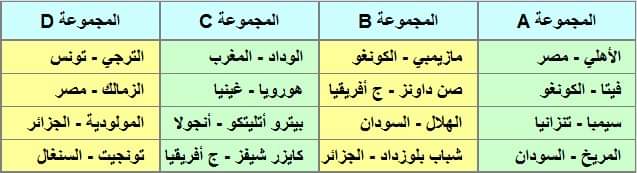 الأهلي مع فيتا كلوب و سيمبا و المريخ السوداني والزمالك معه الترجي التونسي ومولديه الجزائر وتونجيث السنغالي