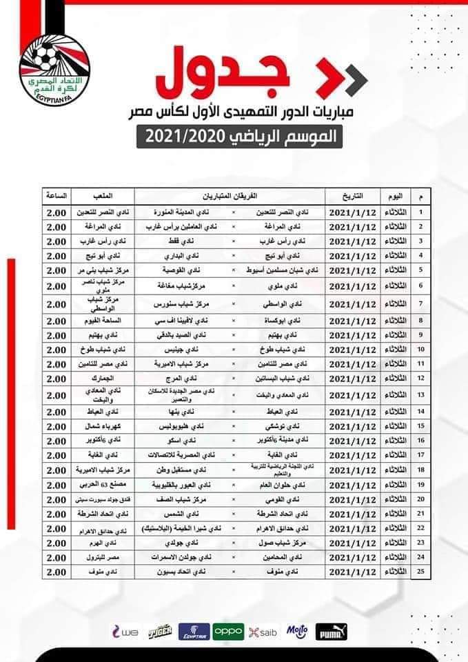 لقاءات الدور التمهيدي لكأس مصر تقام اليوم في تمام الساعة الثانية ظهراً