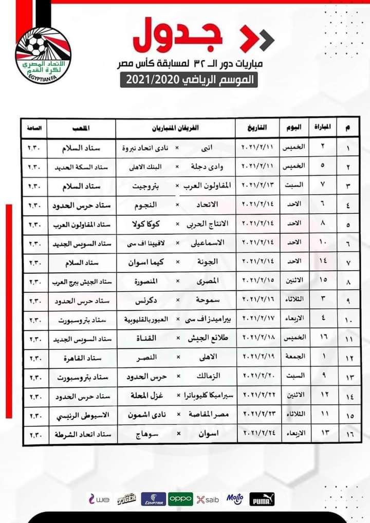 إعلان مواعيد مباريات دور 32 لكأس مصر