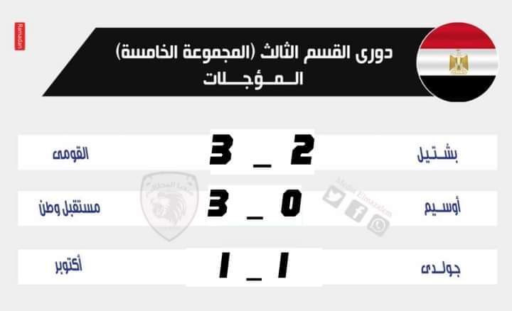 نتائج مؤجلات اليوم بدوري الدرجه الثالثه المجموعة الخامسة