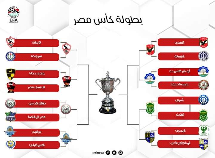 زيزو يصعد بالزمالك لدور الثمانيه بكأس مصر