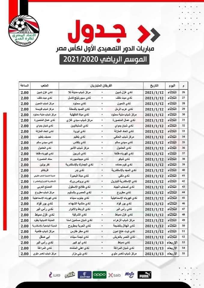 لقاءات الدور التمهيدي لكأس مصر تقام اليوم في تمام الساعة الثانية ظهراً