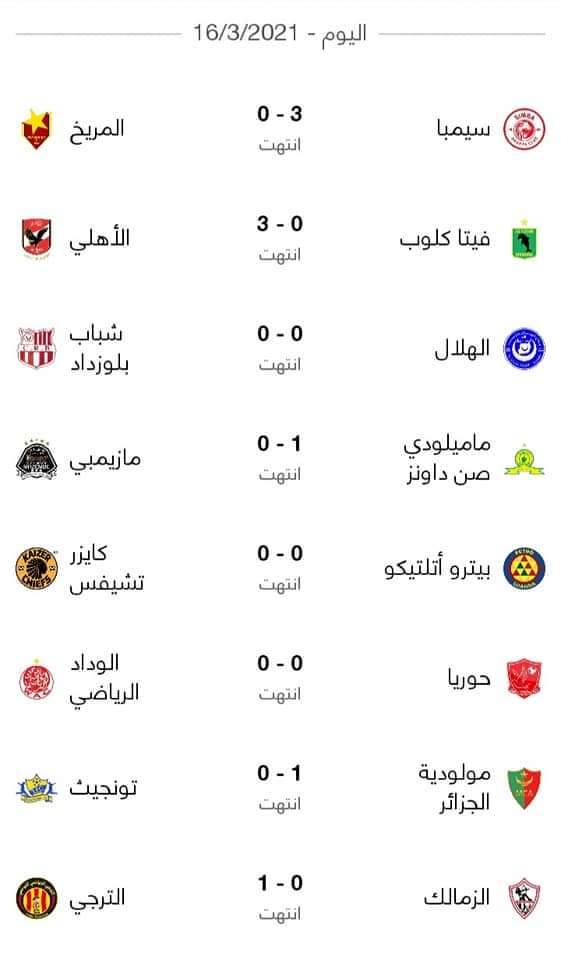 فوز الترجي التونسي بهدف نظيف علي الزمالك علي ستاد القاهرة