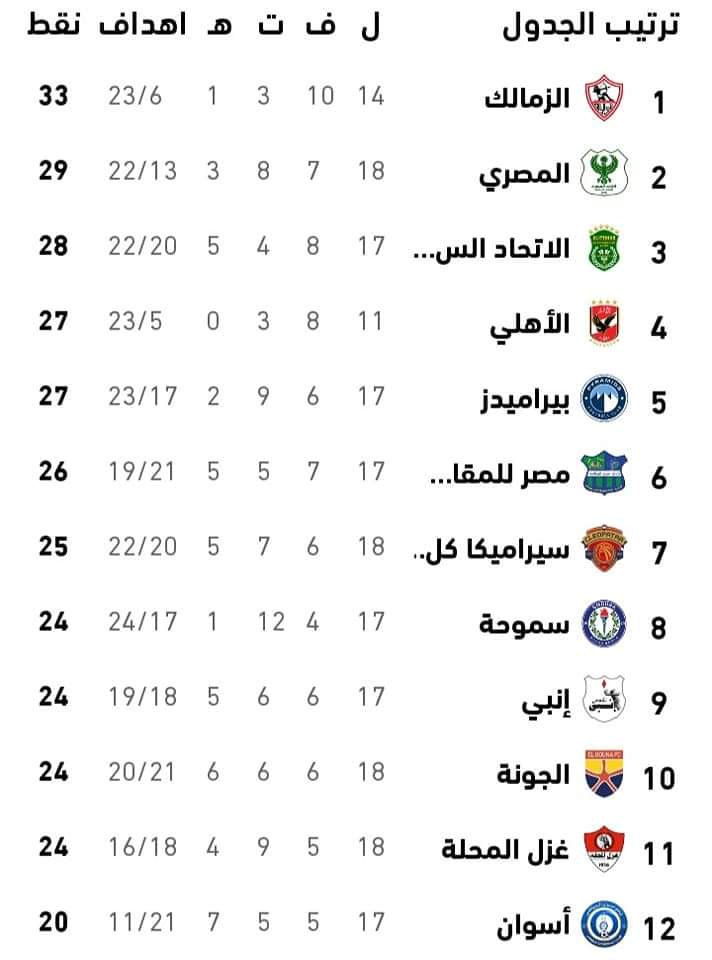 الإسم الفلاحين وفي اللعب الأرجنتين وتخصص الدقيقة 90