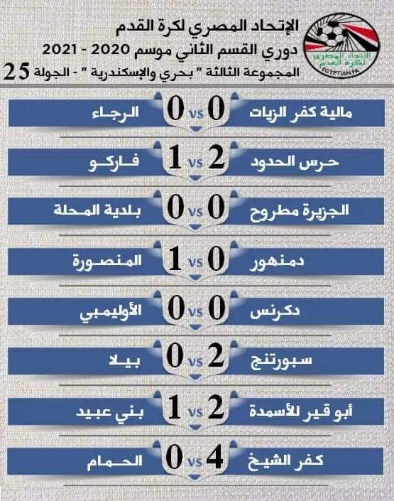 محمد حليم يتخطى الأحزان ويقتنص القمه من فاركو بأمان