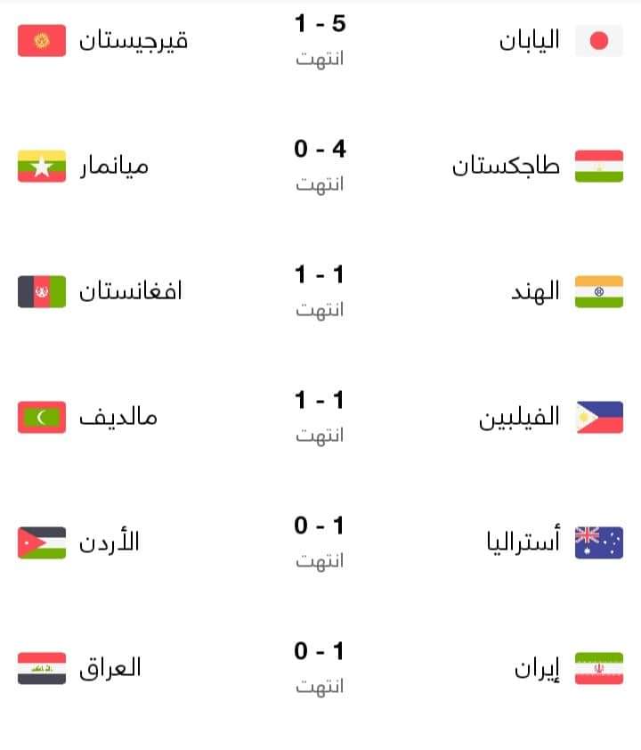 منتخبات سورياوالسعودية وقطر والعراق والإمارات وعمان تصعد مباشرةً لنهائيات أمم آسيا 2023 والي المرحله النهائية تصفيات كأس العالم 2022 قطر