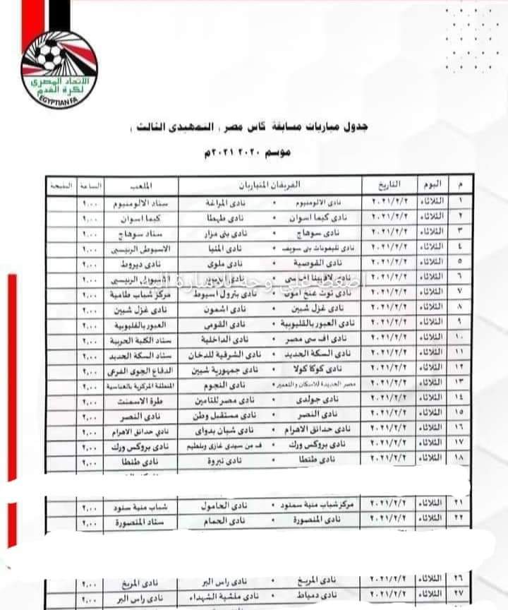 لافيينا  من الدرجه الرابعه يقدم المفاجأة ويفوز بالدور الثالث التمهيدي لكأس مصر و العريق الأولمبي يخرج أمام القناه و بلديه المحله و دكرنس و بتروجيت و حرس الحدود تفوز اليوم