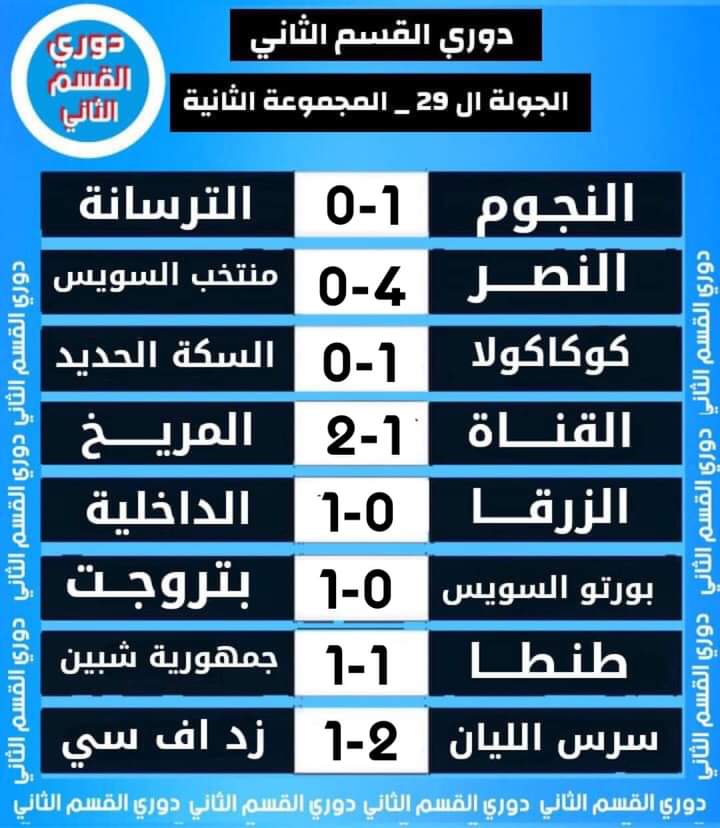 كوكاكولا بقياده تامر مصطفى و المخضرم رضا الويشي علي بعد خطوه للممتاز أ والداخلية تنافس وبورتو خارج المنافسة