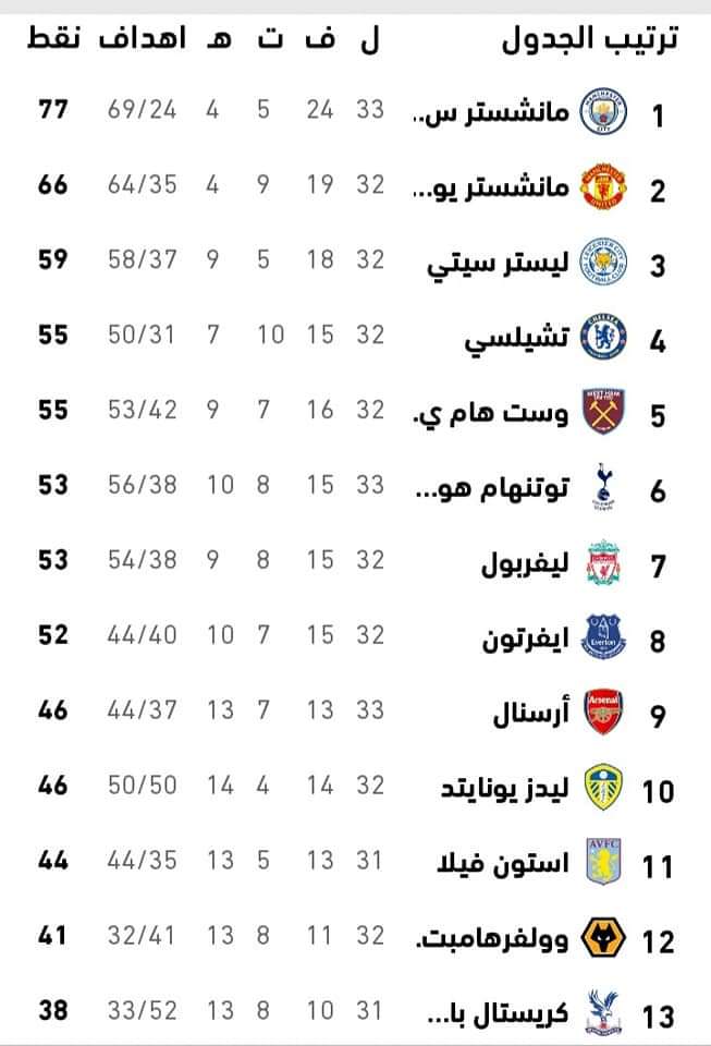 أسوان عال العال مع الحلواني وعبدالعال