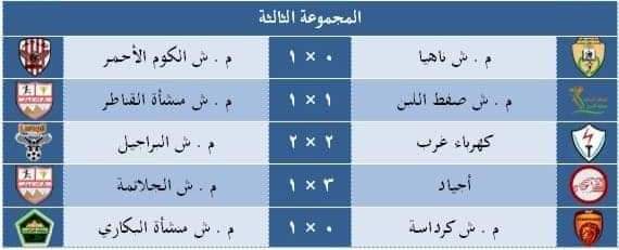 مصطفى فراشه يحافظ على الصدارة ل منشية البكاري و البراجيل لا تخسر خارج الديار أمام كهربا غرب في حضور مجلس الإدارة